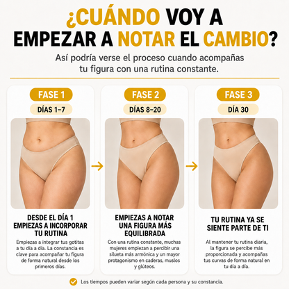 AMUNA VitalDrops™ | Curvas Femeninas y Figura Más Equilibrada